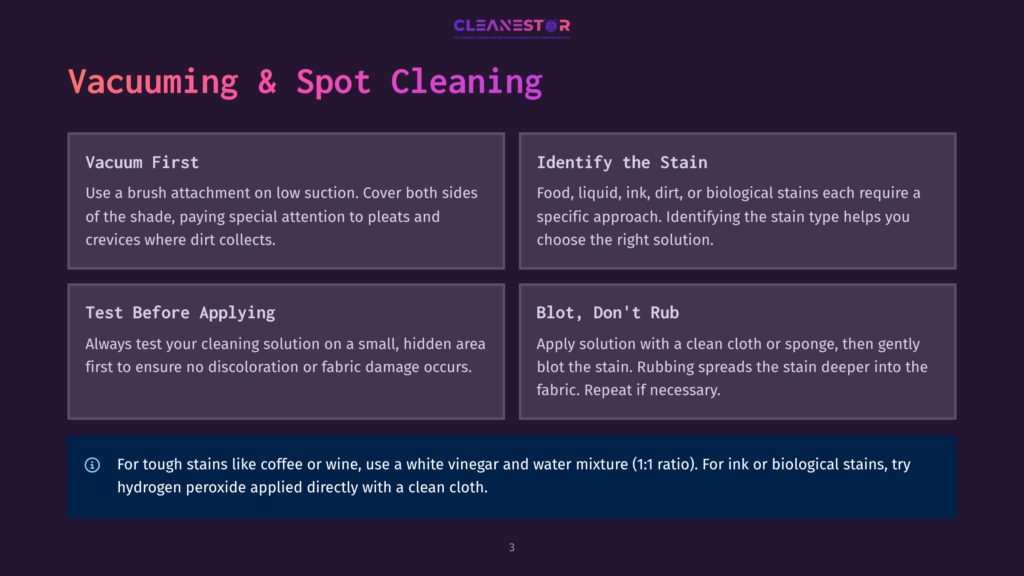 Diagram Outlining Steps For Vacuuming And Spot Cleaning: Vacuum First, Identify The Stain, Test Before Applying, And Blot Don'T Rub. Includes Tip For Tough Stains.