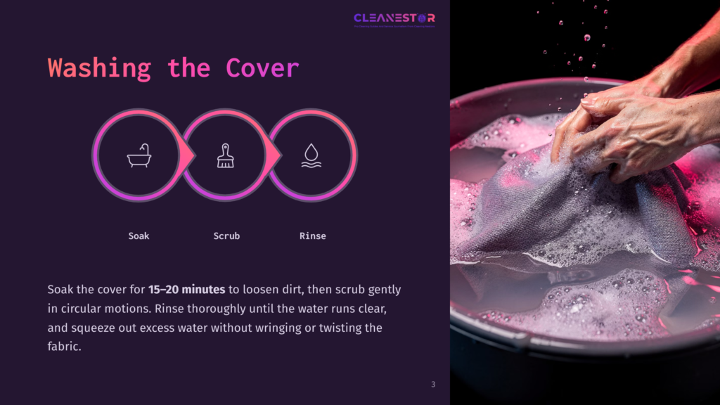 3 Washing The Cover Diagram Showing The Three Steps To Wash A Cover: Soak, Scrub, Rinse. Hands Washing A Grey Fabric Cover In A Foamy Bucket Of Water.