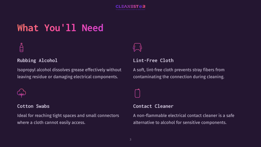 Cleanestor Logo And A Dark Purple Background With Text And Icons Explaining Cleaning Supplies: Rubbing Alcohol, Lint-Free Cloth, Cotton Swabs, And Contact Cleaner.