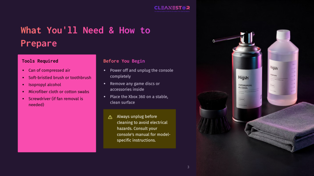 Cleaning Supplies For Electronics: A Can Of Compressed Air, A Bottle Of Isopropyl Alcohol, A Microfiber Cloth, And A Brush, Arranged On A Dark Surface. Text Overlay Reads &Quot;What You'Ll Need &Amp; How To Prepare.