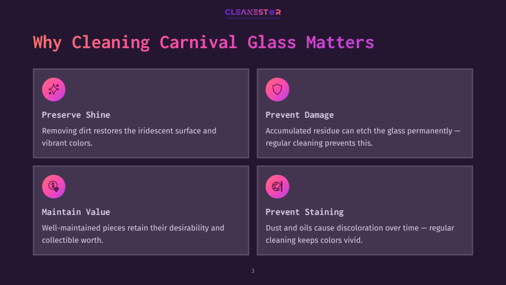Infographic Titled &Quot;Why Cleaning Carnival Glass Matters&Quot; With Four Panels: Preserve Shine, Prevent Damage, Maintain Value, And Prevent Staining, Each With An Icon And Descriptive Text.