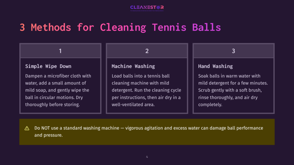 Infographic Detailing 3 Methods For Cleaning Tennis Balls: 1. Simple Wipe Down, 2. Machine Washing, 3. Hand Washing. Includes A Warning About Using Standard Washing Machines.
