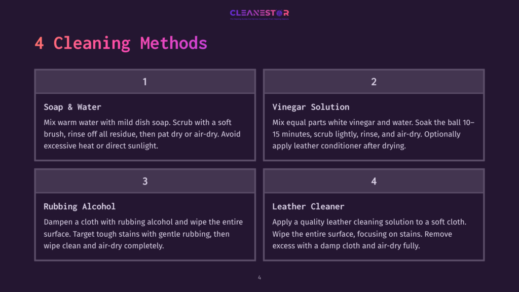 Four Cleaning Methods For Leather: Soap &Amp; Water, Vinegar Solution, Rubbing Alcohol, And Leather Cleaner. Each Method Is Presented In A Numbered Box With A Brief Description.