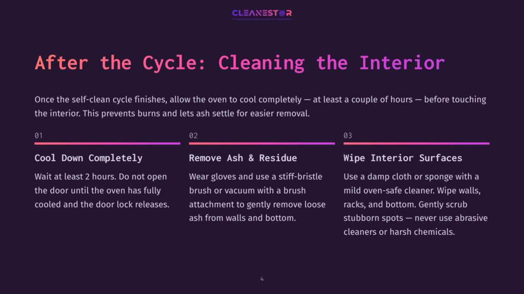 An Instructional Infographic Titled &Quot;After The Cycle: Cleaning The Interior&Quot; Shows Steps To Cool Down, Remove Ash, And Wipe Interior Surfaces Of An Oven.