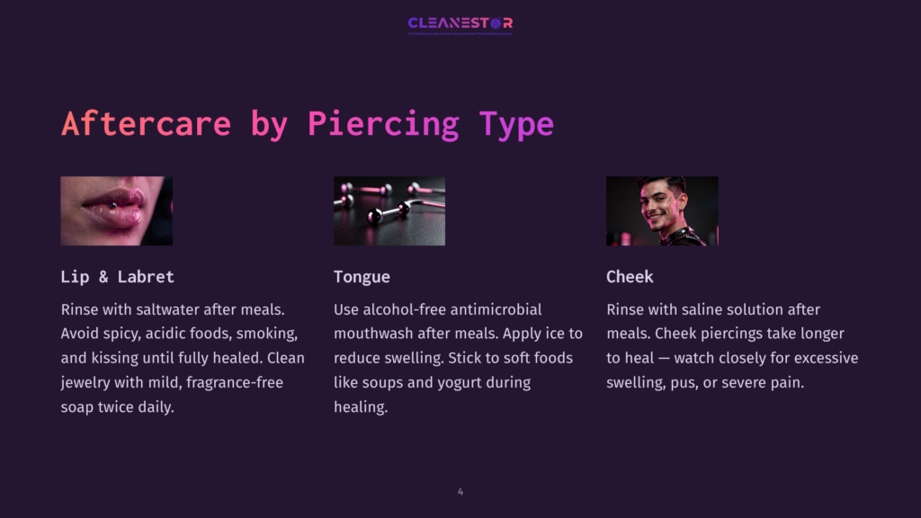 4 Aftercare By Piercing Type Illustration Of Aftercare For Lip, Tongue, And Cheek Piercings. Includes Text Detailing Cleaning Instructions And Advice For Each Piercing Type.