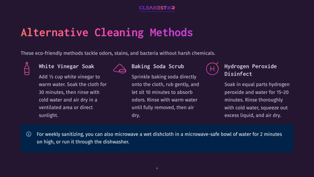 Cleanestor Logo At The Top Of The Page, Followed By &Quot;Alternative Cleaning Methods&Quot; Title. Below Are Three Eco-Friendly Cleaning Methods: White Vinegar Soak, Baking Soda Scrub, And Hydrogen Peroxide Disinfect. A Section At The Bottom Discusses Microwaving A Wet Dishcloth For Sanitizing.