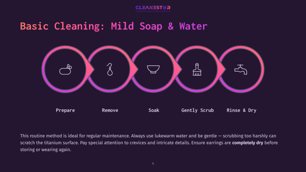 4 Basic Cleaning Mild Soap And Water Infographic Showing The 5-Step Basic Cleaning Process For Jewelry: Prepare, Remove, Soak, Gently Scrub, Rinse &Amp; Dry. The Steps Are Illustrated With Icons And Accompanied By The Text &Quot;Basic Cleaning: Mild Soap &Amp; Water.