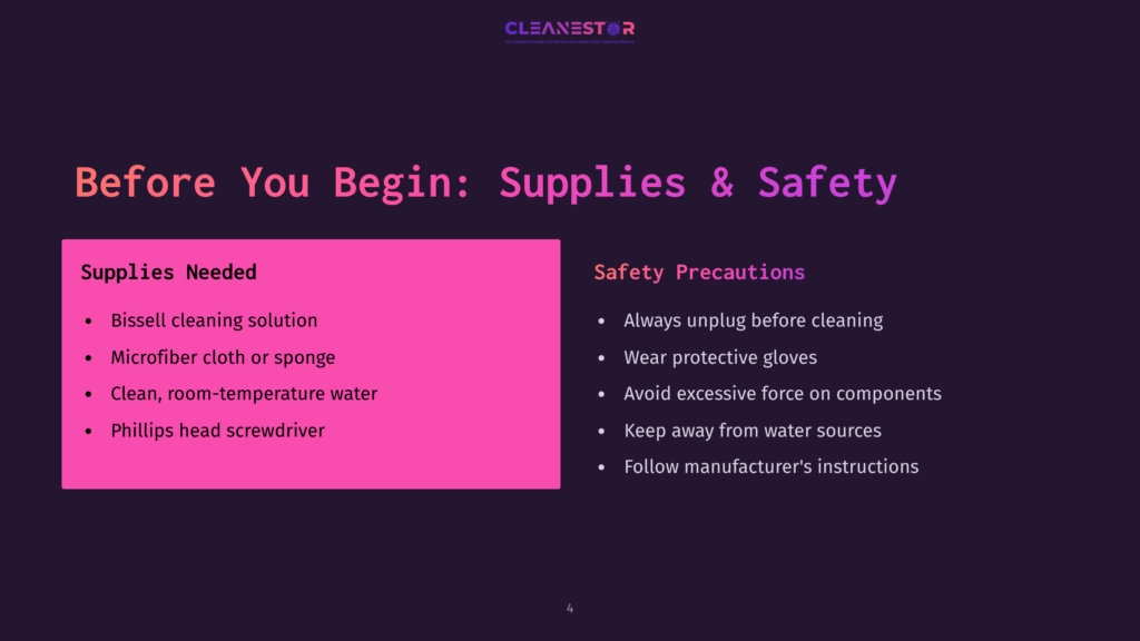 A Slide Titled &Quot;Before You Begin: Supplies &Amp; Safety&Quot; Lists Bissell Cleaning Solution, Microfiber Cloth, And Phillips Head Screwdriver Under &Quot;Supplies Needed.&Quot; Safety Precautions Include Unplugging Before Cleaning, Wearing Protective Gloves, And Following Manufacturer'S Instructions.