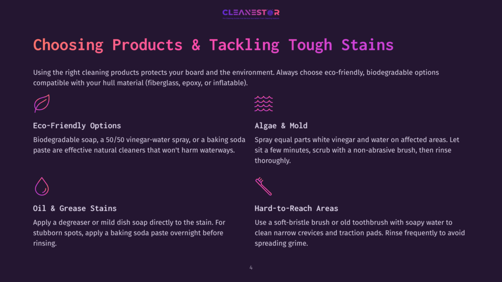 Choosing Products &Amp; Tackling Tough Stains: Eco-Friendly Options, Algae &Amp; Mold Solutions, Oil &Amp; Grease Stain Removal, And Hard-To-Reach Areas Cleaning Tips.