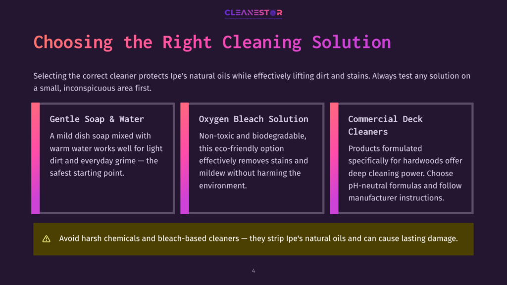 4 Choosing The Right Cleaning Solution 2 Illustration Titled &Quot;Choosing The Right Cleaning Solution&Quot; With Three Columns: &Quot;Gentle Soap &Amp; Water,&Quot; &Quot;Oxygen Bleach Solution,&Quot; And &Quot;Commercial Deck Cleaners.&Quot; The Text Advises Against Harsh Chemicals For Ipe Wood.