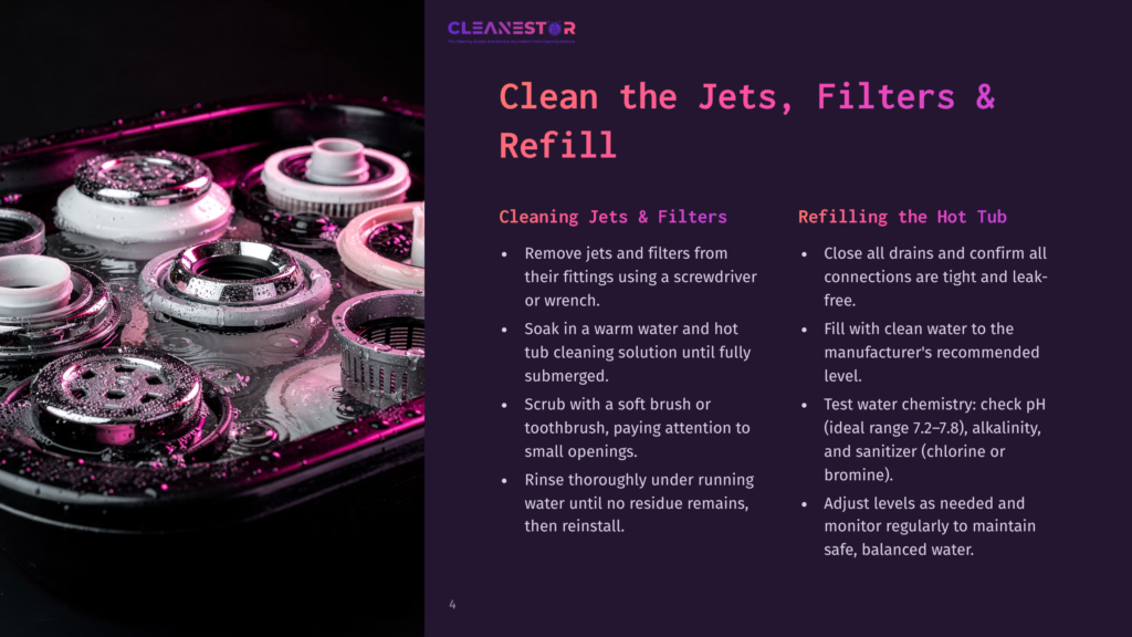 Close-Up Of Shiny Chrome And White Hot Tub Jets And Filters Being Cleaned In A Tub Of Water, With A Cleanestor Logo And Cleaning Instructions On The Right.