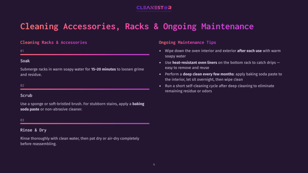 4 Cleaning Accessories Racks And Ongoing Maintenance Cleanestor Logo And Text: &Quot;Cleaning Accessories, Racks &Amp; Ongoing Maintenance.&Quot; Sections Detail &Quot;Soak,&Quot; &Quot;Scrub,&Quot; And &Quot;Rinse &Amp; Dry&Quot; For Cleaning Racks, And &Quot;Ongoing Maintenance Tips&Quot; Including Using Heat-Resistant Oven Liners And Baking Soda Paste.