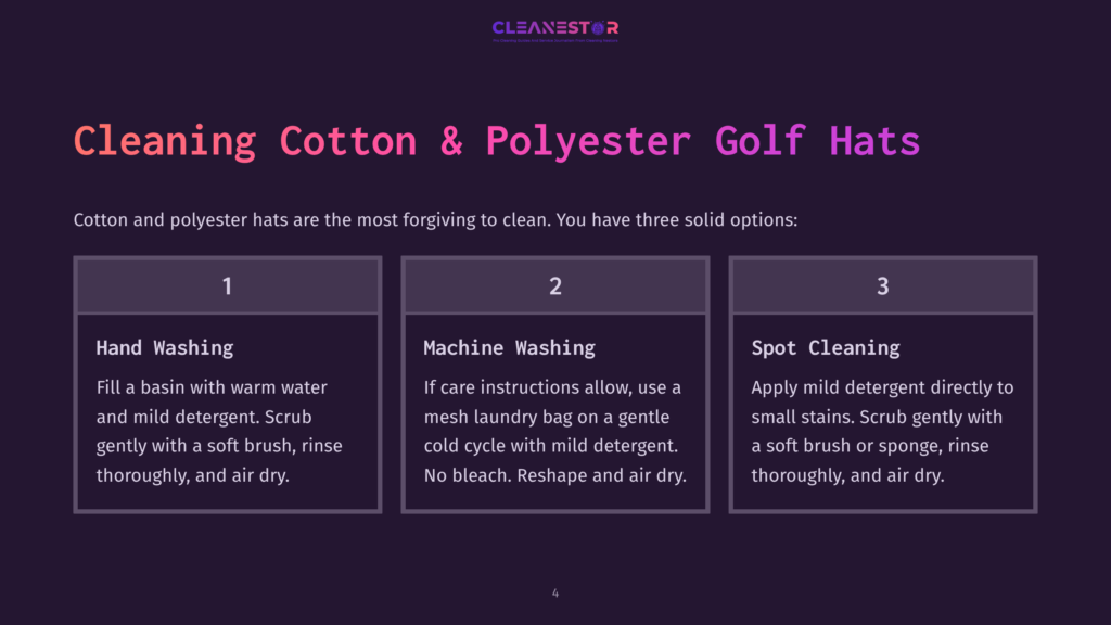 Three Columns Detailing How To Clean Cotton And Polyester Golf Hats: Hand Washing, Machine Washing, And Spot Cleaning. The Text &Quot;Cleanestor&Quot; Is Visible At The Top.