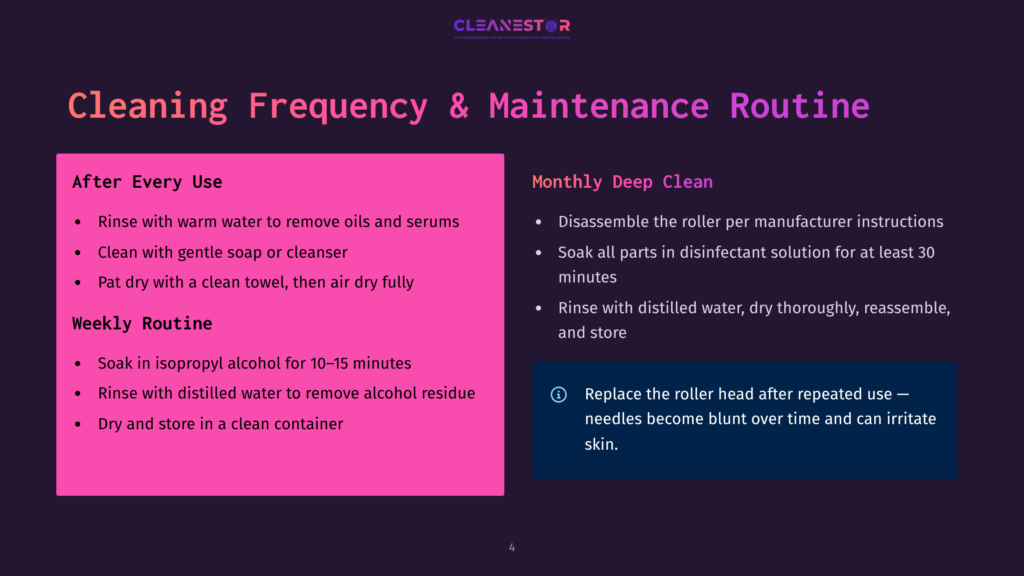 4 Cleaning Frequency And Maintenance Routine Infographic Titled &Quot;Cleaning Frequency &Amp; Maintenance Routine&Quot; From Cleanestor, Detailing Daily And Monthly Cleaning Steps For A Device.