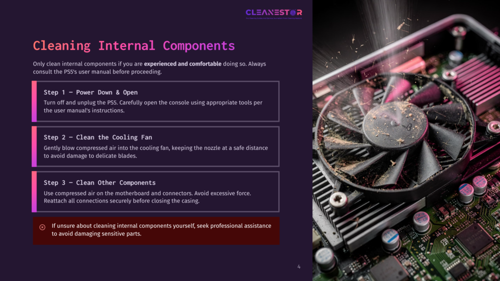 Close-Up Of A Dusty Computer Fan And Motherboard, With Text Overlay Detailing Steps For Cleaning Internal Components.