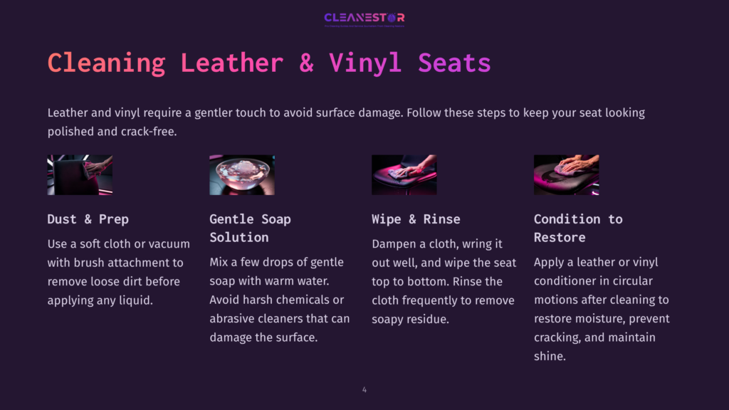 Infographic Detailing How To Clean Leather And Vinyl Car Seats, With Four Steps: Dust &Amp; Prep, Gentle Soap Solution, Wipe &Amp; Rinse, And Condition To Restore. Text Includes Instructions For Each Step.