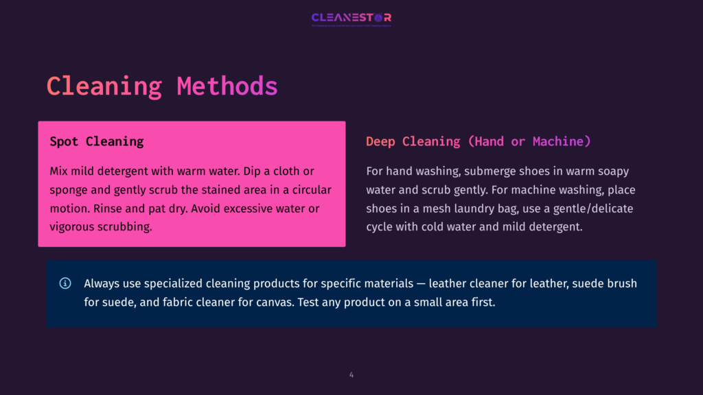 A Slide Titled &Quot;Cleaning Methods&Quot; With Sections For &Quot;Spot Cleaning&Quot; And &Quot;Deep Cleaning (Hand Or Machine)&Quot;. Spot Cleaning Involves Mild Detergent And Scrubbing With A Cloth Or Sponge. Deep Cleaning Includes Hand Washing Or Machine Washing Shoes In A Mesh Bag With Cold Water And Mild Detergent. A Note Advises Using Specialized Cleaning Products And Testing On A Small Area First.