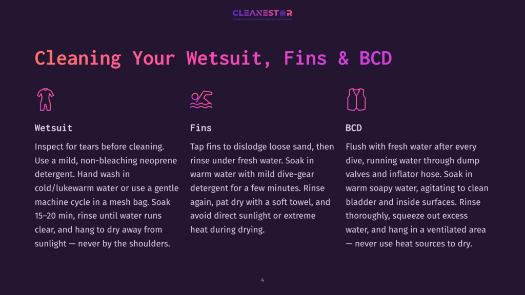 4 Cleaning Your Wetsuit Fins And Bcd Graphic With Text On Cleaning Wetsuits, Fins, And Bcds. Features Icons Of A Wetsuit, Fins, And Bcd. Provides Step-By-Step Cleaning Instructions For Each Item.