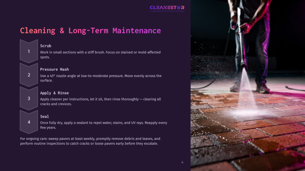 4 Cleaning And Long Term Maintenance Close-Up Of A Person Pressure Washing A Brick Patio At Night, With Water Spraying Onto The Wet Bricks. Text Overlay Describes Cleaning And Sealing Steps.