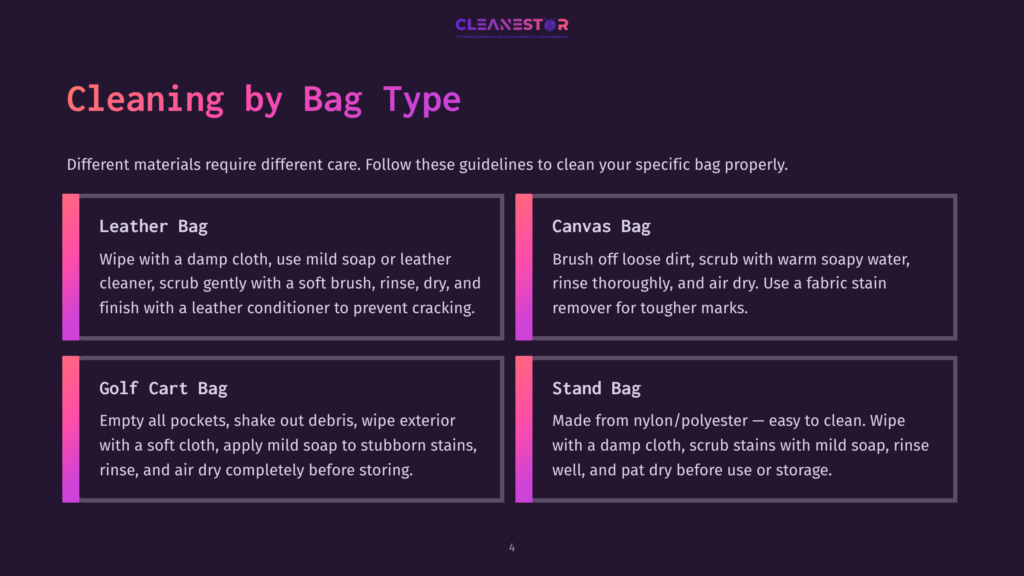 4 Cleaning By Bag Type Infographic Detailing Cleaning Instructions For Different Bag Types: Leather Bag, Canvas Bag, Golf Cart Bag, And Stand Bag. Includes Cleaning Methods And Recommended Products.