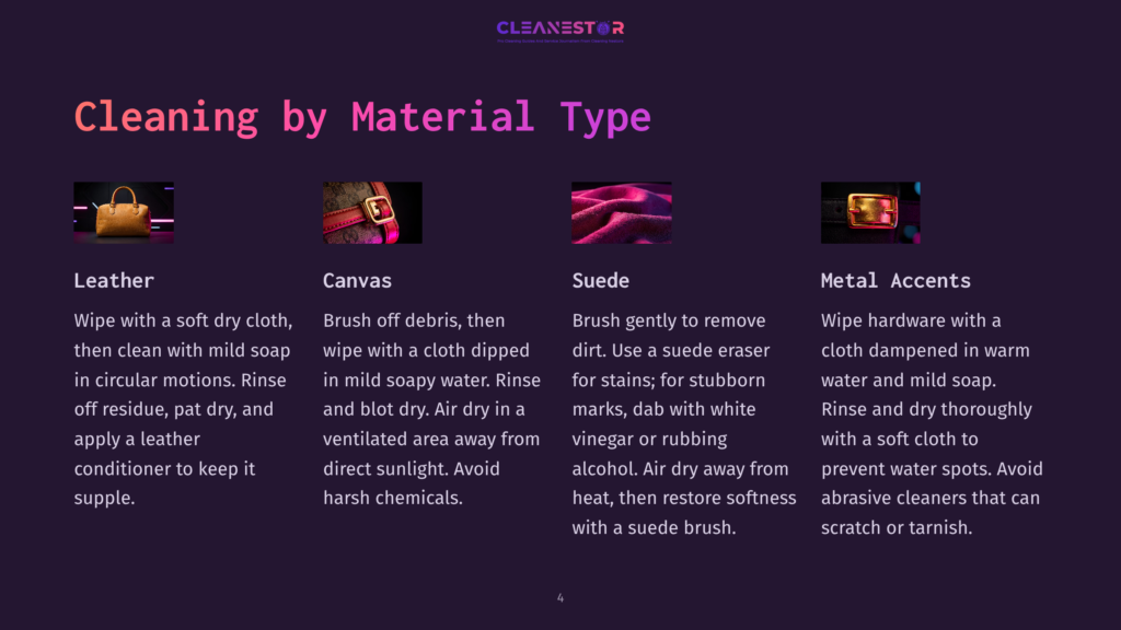 Four Types Of Materials: Leather, Canvas, Suede, And Metal Accents, With Cleaning Instructions For Each. Text Reads &Quot;Cleaning By Material Type.