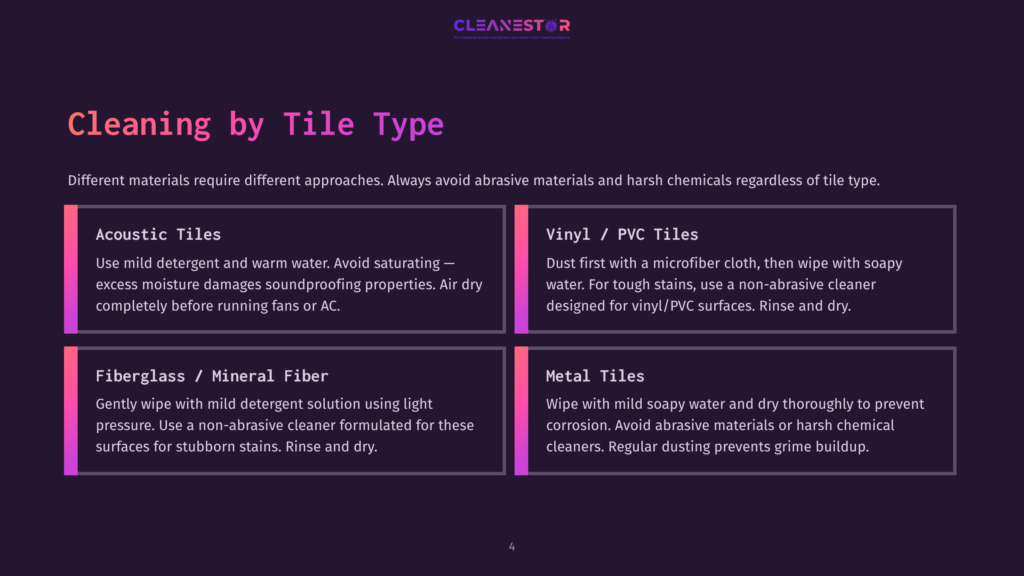 A Graphic Titled &Quot;Cleaning By Tile Type&Quot; From Cleanestor, Detailing Cleaning Methods For Acoustic Tiles, Vinyl / Pvc Tiles, Fiberglass / Mineral Fiber, And Metal Tiles.