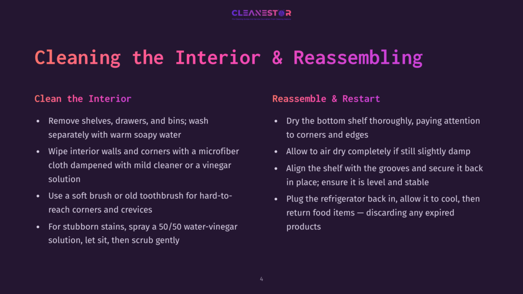 Infographic Detailing How To Clean The Interior Of A Refrigerator And Reassemble It, With Steps Like Wiping Shelves, Washing Drawers, And Drying The Interior.