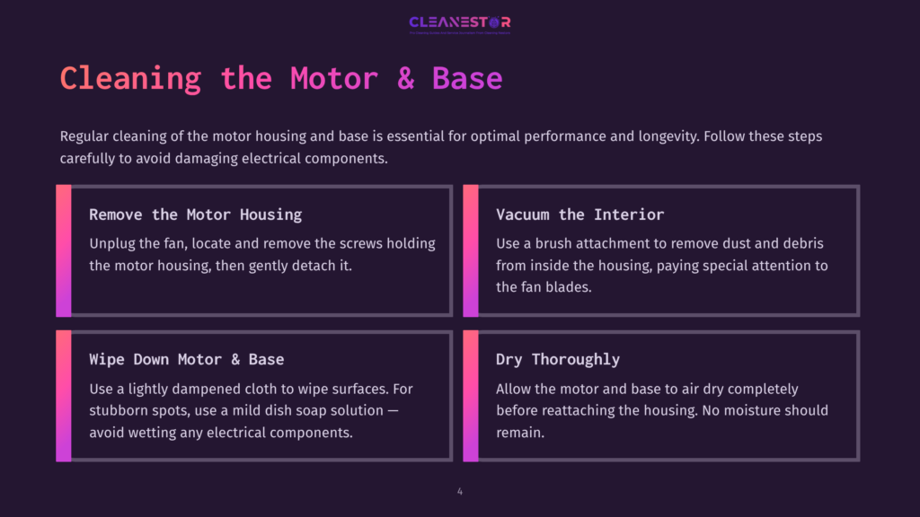 Infographic Titled &Quot;Cleaning The Motor Housing &Amp; Base&Quot; With Four Sections: &Quot;Remove The Motor Housing,&Quot; &Quot;Vacuum The Interior,&Quot; &Quot;Wipe Down Motor &Amp; Base,&Quot; And &Quot;Dry Thoroughly,&Quot; Offering Step-By-Step Cleaning Instructions.