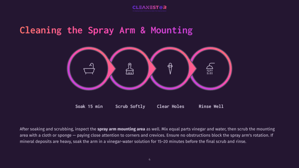 4 Cleaning The Spray Arm And Mounting Infographic On Cleaning The Spray Arm And Mounting, With Three Steps: Soak For 15 Minutes, Scrub Softly, And Rinse Well. Each Step Is Illustrated With Relevant Icons: A Bathtub For Soaking, A Brush For Scrubbing, And A Water Droplet For Rinsing.