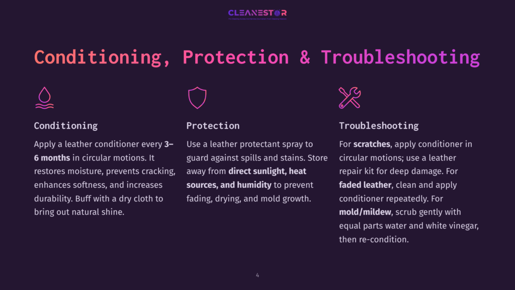 A Graphic With Text About Conditioning, Protection, And Troubleshooting Leather. Icons Represent Each Section: A Droplet For Conditioning, A Shield For Protection, And A Wrench For Troubleshooting. The Text Provides Detailed Instructions For Leather Care.