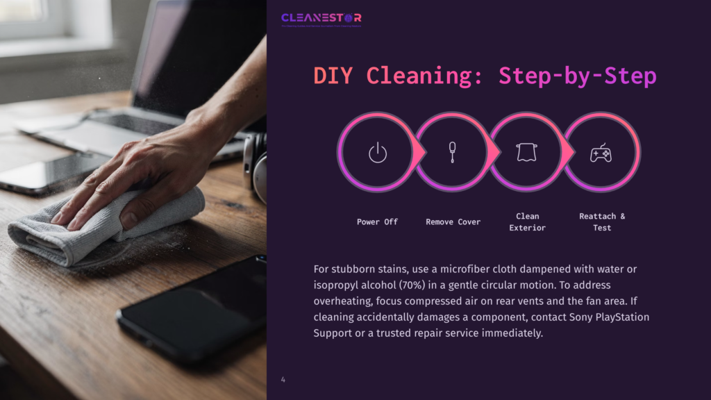 4 Diy Cleaning Step By Step A Hand Wearing A Grey Microfiber Cloth Cleans Dust Off A Wooden Desk Next To A Laptop And Phone, With A &Quot;Cleanestor Diy Cleaning: Step-By-Step&Quot; Graphic Showing Icons For Power Off, Remove Cover, Clean Exterior, And Reattach &Amp; Test.