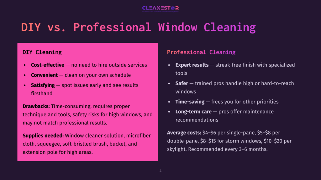 Infographic Comparing Diy Vs. Professional Window Cleaning. Diy Section Lists Cost-Effectiveness, Convenience, And Satisfaction, With Drawbacks And Supplies Needed. Professional Section Highlights Expert Results, Safer Service, Time-Saving, And Long-Term Care, Including Average Costs.