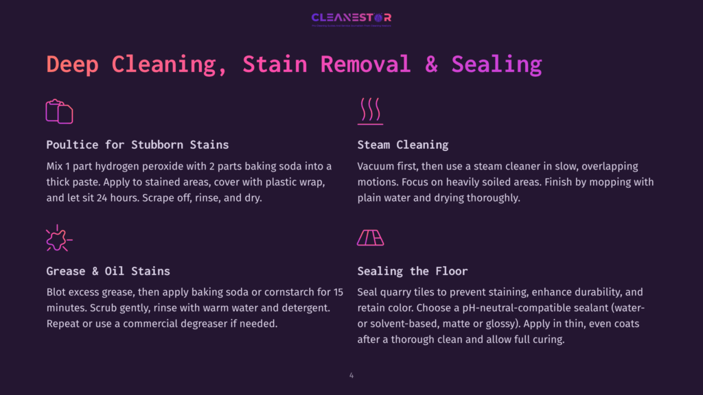 4 Deep Cleaning Stain Removal And Sealing A Graphic Displaying Cleaning Tips For Deep Cleaning, Stain Removal, And Sealing Floors. Sections Include &Quot;Poultice For Stubborn Stains,&Quot; &Quot;Steam Cleaning,&Quot; &Quot;Grease &Amp; Oil Stains,&Quot; And &Quot;Sealing The Floor.