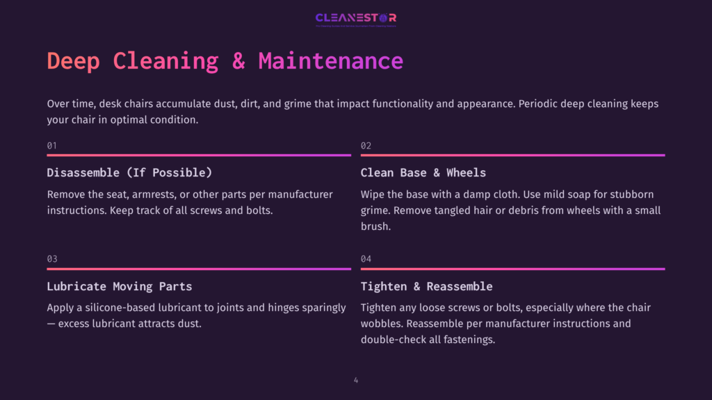 4 Deep Cleaning And Maintenance 1 Infographic Detailing Deep Cleaning And Maintenance Steps For A Desk Chair, Including Disassembly, Cleaning The Base And Wheels, Lubricating Moving Parts, And Tightening And Reassembling.