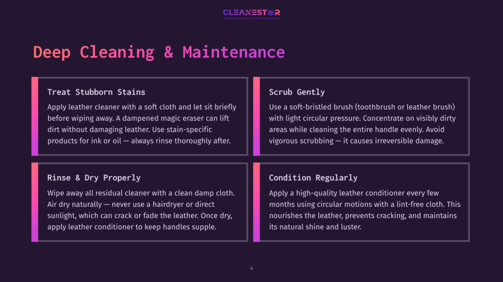 An Infographic With Four Sections On Deep Cleaning And Maintenance Of Leather Goods. Section Titles Include &Quot;Treat Stubborn Stains,&Quot; &Quot;Scrub Gently,&Quot; &Quot;Rinse &Amp; Dry Properly,&Quot; And &Quot;Condition Regularly.&Quot; Each Section Has Text And Icons Indicating The Proper Care Techniques For Leather Items.