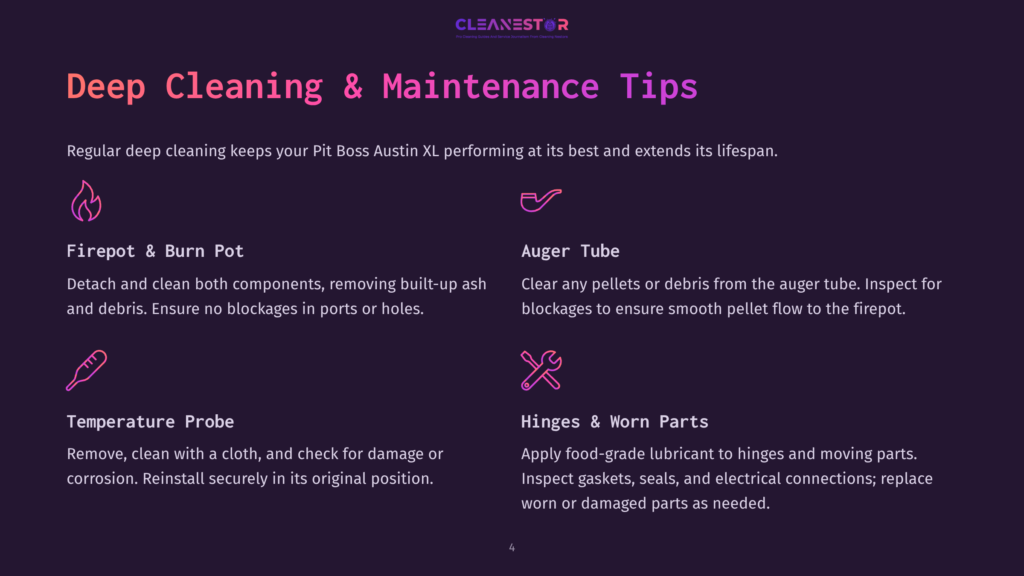 4 Deep Cleaning And Maintenance Tips Deep Cleaning &Amp; Maintenance Tips For Pit Boss Austin Xl Pellet Grills. Includes Tips For Firepot, Auger Tube, Temperature Probe, And Hinges.