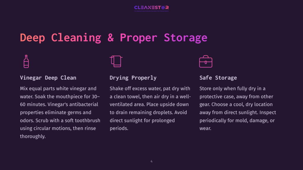 4 Deep Cleaning And Proper Storage Infographic With Three Columns Detailing Deep Cleaning And Proper Storage Of A Mouth Piece. Left Column: &Quot;Vinegar Deep Clean&Quot; With Icon Of A Bottle And Text On Mixing Vinegar And Water, Scrubbing, And Rinsing. Middle Column: &Quot;Drying Properly&Quot; With Icon Of A Towel And Text On Shaking Off Excess Water And Air Drying. Right Column: &Quot;Safe Storage&Quot; With Icon Of A Briefcase And Text On Storing In A Protective Case Away From Direct Sunlight.