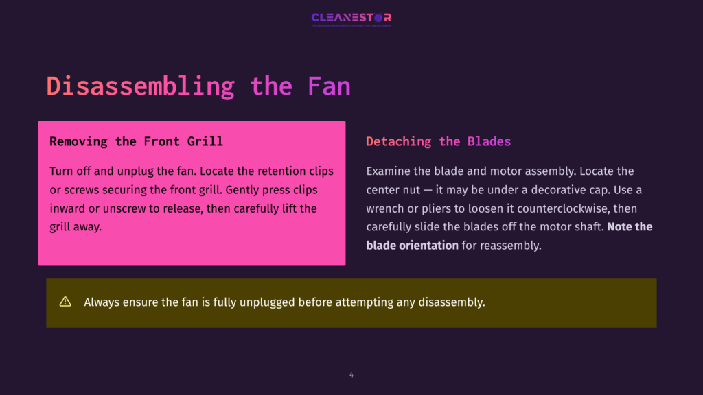 4 Disassembling The Fan Diagram Showing How To Disassemble A Fan, With Instructions For Removing The Front Grill And Detaching The Blades, And A Safety Warning About Unplugging The Fan.