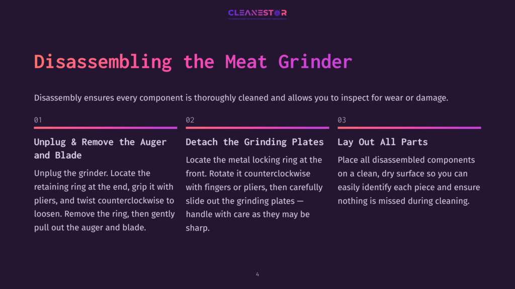 Instructions For Disassembling A Meat Grinder: Unplug And Remove The Auger And Blade, Detach The Grinding Plates, And Lay Out All Parts On A Clean Surface.