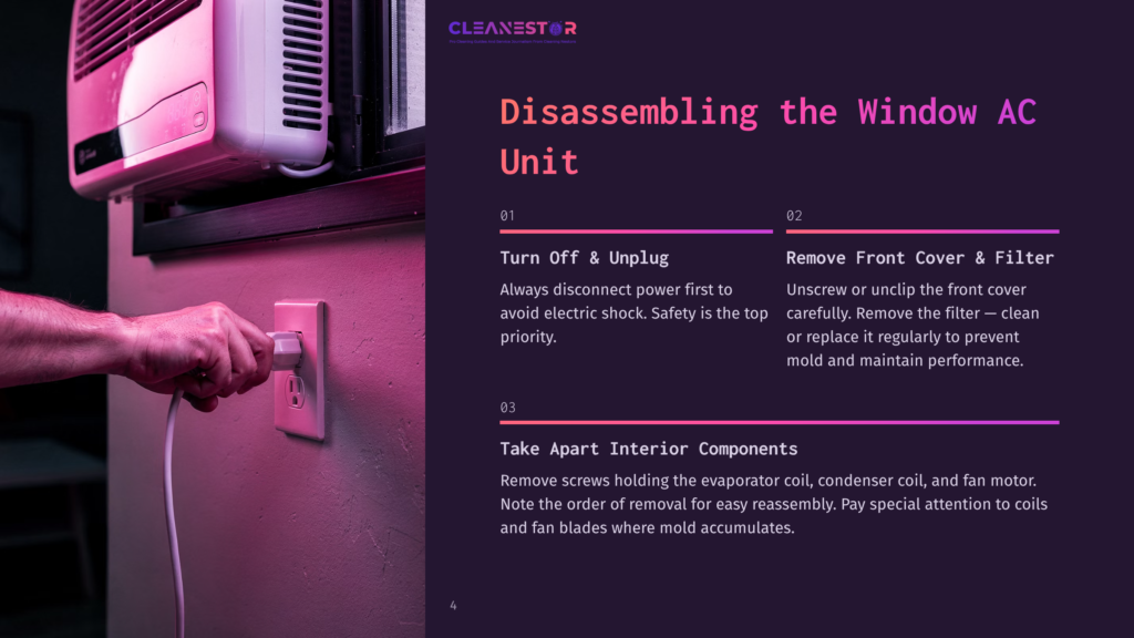 Close-Up Of A Hand Unplugging A Window Ac Unit From A Wall Socket, With The Ac Unit And A Portion Of The Wall Visible. Text Overlays Provide Instructions For Disassembling The Unit.