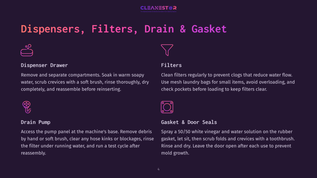 Cleanestor Guide: How To Clean And Maintain Dispensers, Filters, Drains, And Gaskets. Includes Instructions For Cleaning The Dispenser Drawer, Filters, Drain Pump, And Gasket.