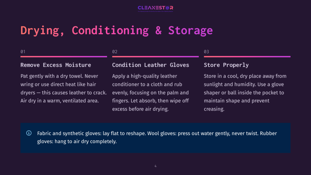Graphic Detailing How To Dry, Condition, And Store Gloves. Includes Steps For Removing Excess Moisture, Conditioning Leather Gloves, And Storing Them Properly, With A Note About Fabric And Synthetic Gloves.