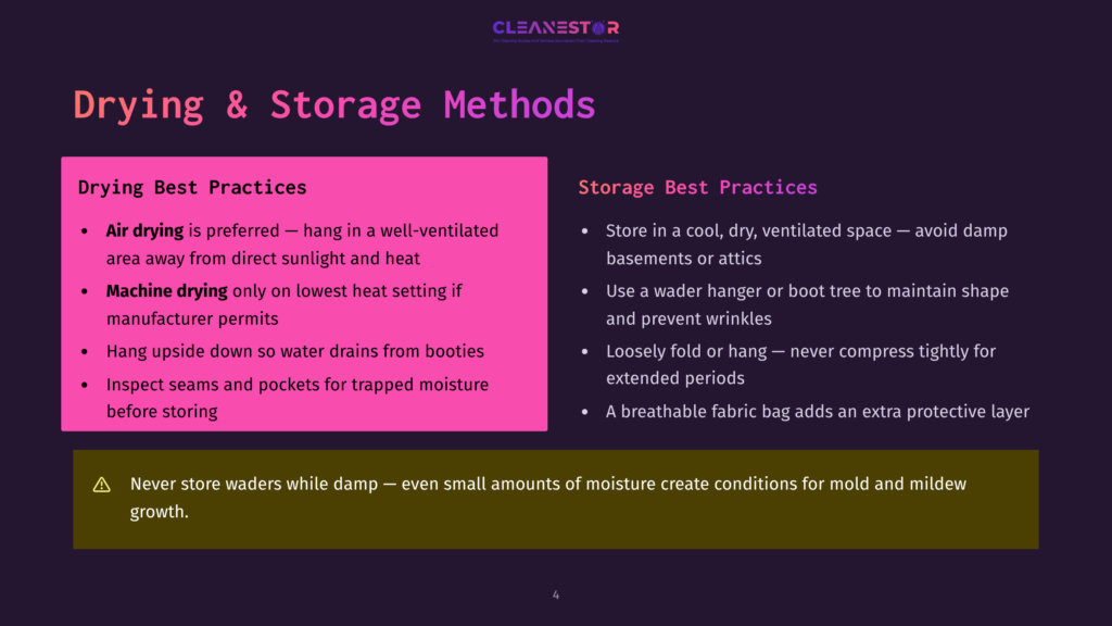 Two Columns Of Text On A Dark Purple Background With A Pink Overlay. The Left Column, Titled &Quot;Drying Best Practices,&Quot; Lists Methods For Drying Waders. The Right Column, Titled &Quot;Storage Best Practices,&Quot; Provides Advice On Storing Them.