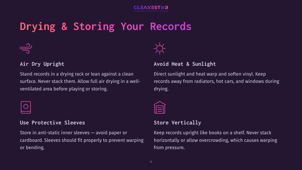 Drying And Storing Vinyl Records: Air Dry Upright, Avoid Heat And Sunlight, Use Protective Inner Sleeves, And Store Vertically. Text Explains Best Practices For Record Care.