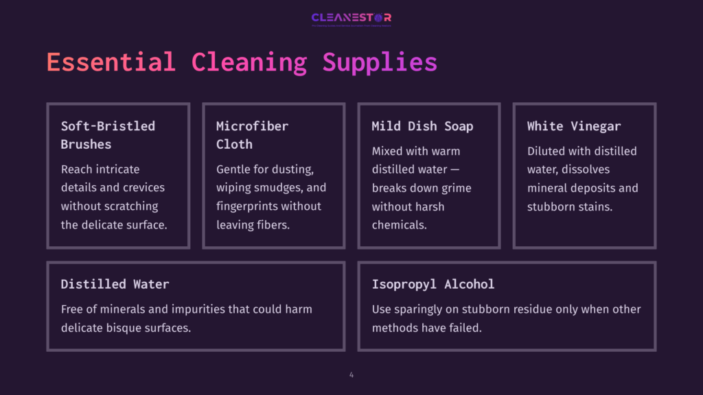 Essential Cleaning Supplies List: Soft-Bristled Brushes, Microfiber Cloth, Mild Dish Soap, White Vinegar, Distilled Water, And Isopropyl Alcohol. The Text Details Their Uses For Effective Home Cleaning.