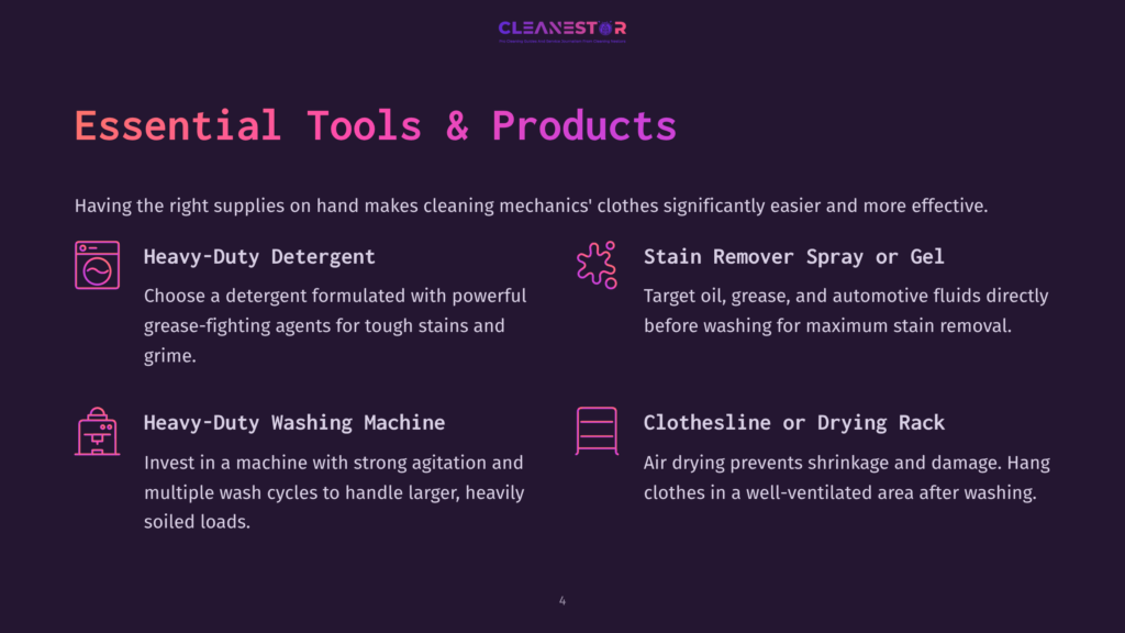 Graphic Listing Essential Tools And Products For Cleaning Mechanics' Clothes: Heavy-Duty Detergent, Stain Remover Spray Or Gel, Heavy-Duty Washing Machine, And Clothesline Or Drying Rack.