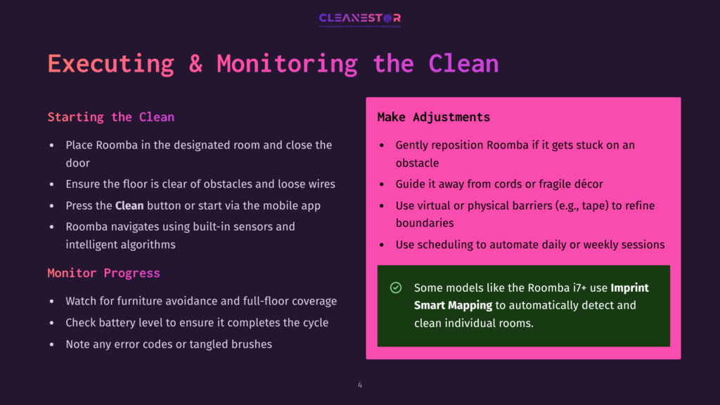 4 Executing And Monitoring The Clean An Infographic Titled &Quot;Executing &Amp; Monitoring The Clean&Quot; Guides Users On Starting And Monitoring A Roomba Vacuum. It Shows Steps Like Placing Roomba In A Room, Ensuring The Floor Is Clear, And Pressing The Clean Button. Another Section Explains Making Adjustments, Such As Repositioning The Roomba If It Gets Stuck Or Using Virtual Barriers To Refine Boundaries.
