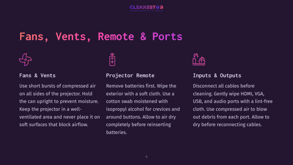 Illustration On A Dark Purple Background With Pink And Purple Gradient Text. It Shows Three Sections: &Quot;Fans, Vents, Remote &Amp; Ports&Quot; With Icons And Descriptions For Each. The First Section Has A Fan Icon And Text About Cleaning Projector Fans And Vents. The Second Section Has A Remote Icon And Text About Cleaning Projector Remotes. The Third Section Has A Port Icon And Text About Cleaning Projector Input And Output Ports.