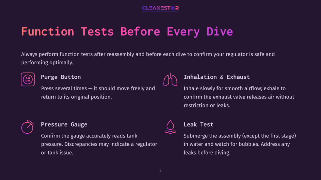 Cleanestor Logo. Text Reads &Quot;Function Tests Before Every Dive.&Quot; Four Icons With Text: Purge Button, Inhalation &Amp; Exhaust, Pressure Gauge, Leak Test.