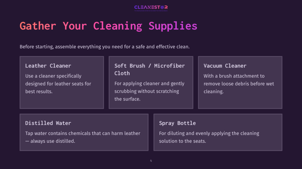 4 Gather Your Cleaning Supplies 4 Illustration Of Car Cleaning Supplies: Leather Cleaner, Soft Brush/Microfiber Cloth, Vacuum Cleaner, Distilled Water, And Spray Bottle, With Text Detailing Their Uses For Cleaning Car Seats.